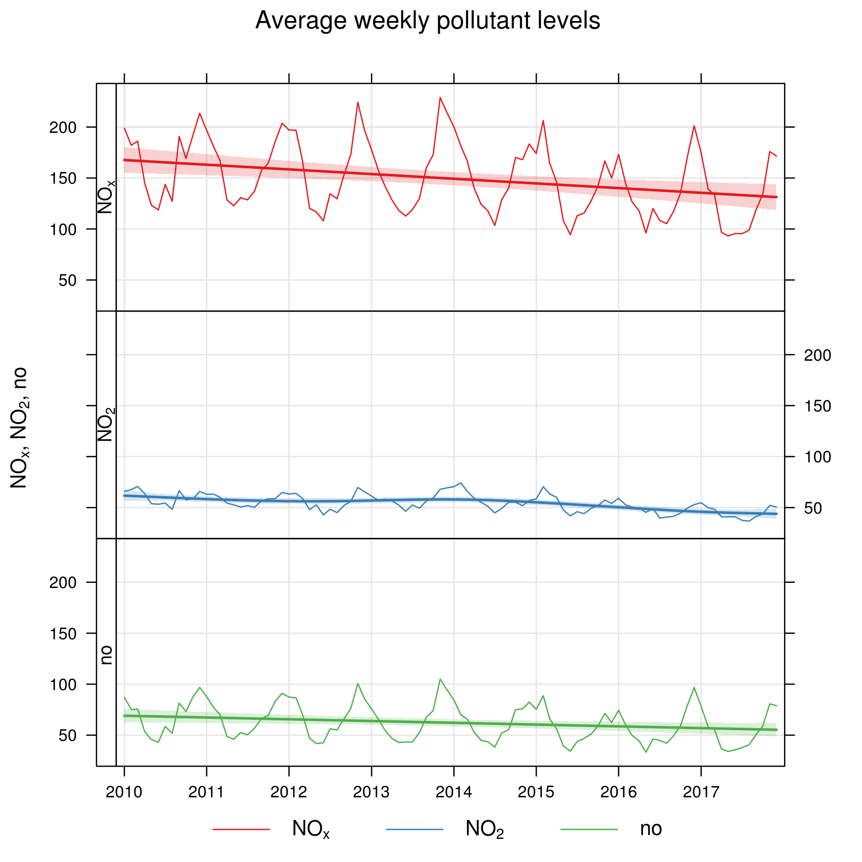 plot of chunk unnamed-chunk-6