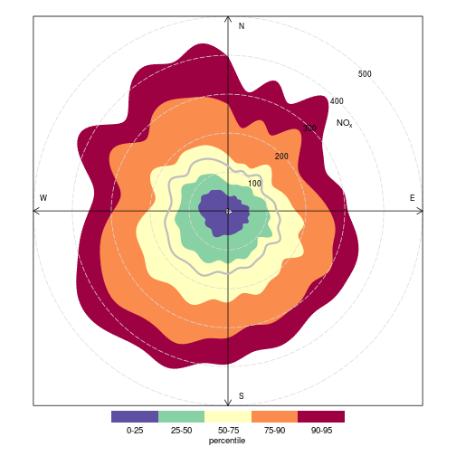 plot of chunk unnamed-chunk-8