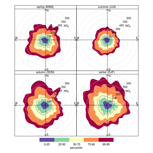 plot of chunk unnamed-chunk-9